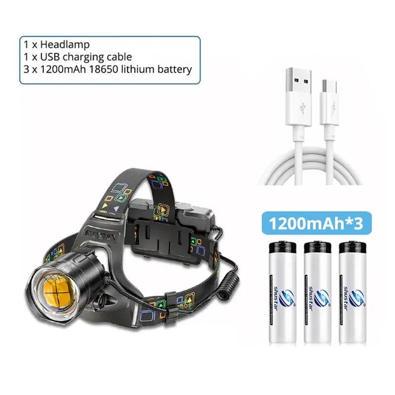 Waterproof Super Bright LED Headlamp with XHP90 Lamp Beads Headlight Power Display - Keyboard Jockeys